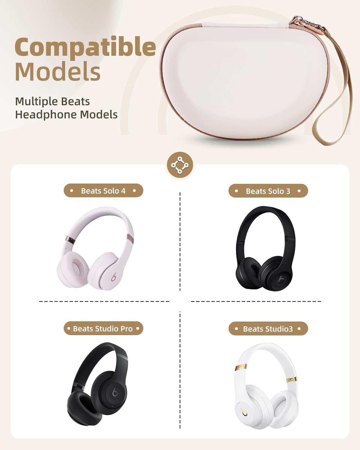Yinke Beats Headphone Carrying - Beats Headphone Solo 4 recension och pris