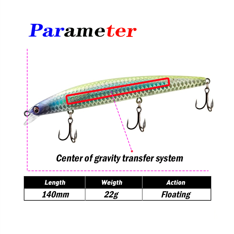 140mm 22g Testar Fishing Lure  - Rain Stick Percussion recension och pris