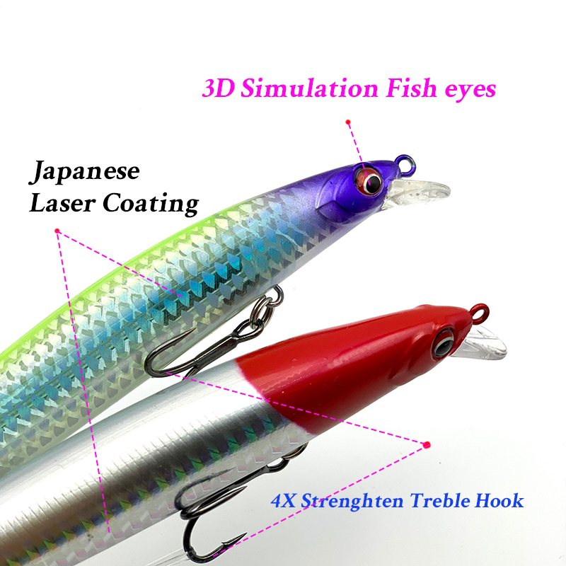 140mm 22g Testar Fishing Lure  - Rain Stick Percussion recension och pris