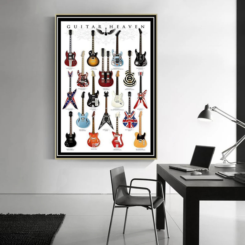 Notation Guitar Instrument Col - Picture Of Musical Instrument recension och pris