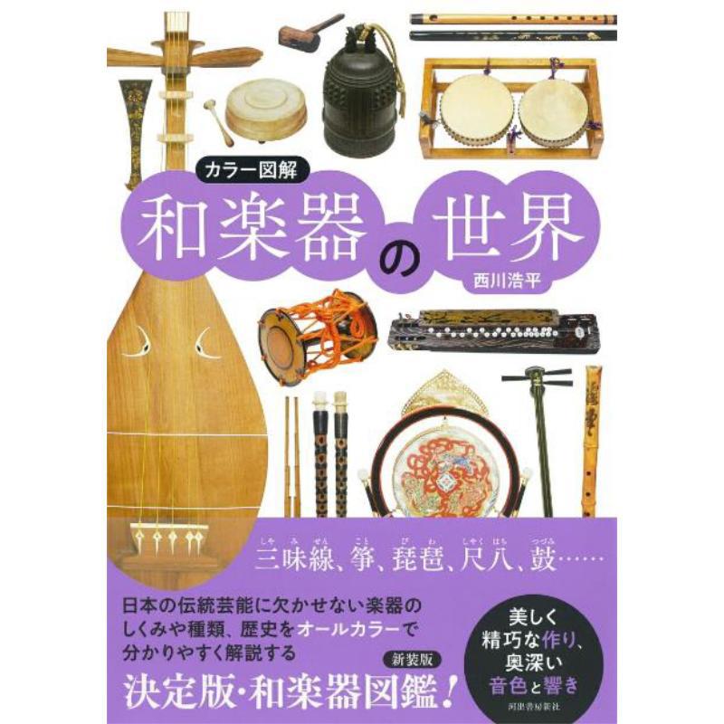 Color Illustration The World O - Musical Instrument In Japanese recension och pris