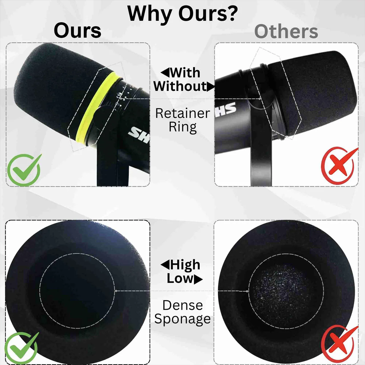 MV7 Replacement Foam Windscree - Shure Mic Mv7 recension och pris