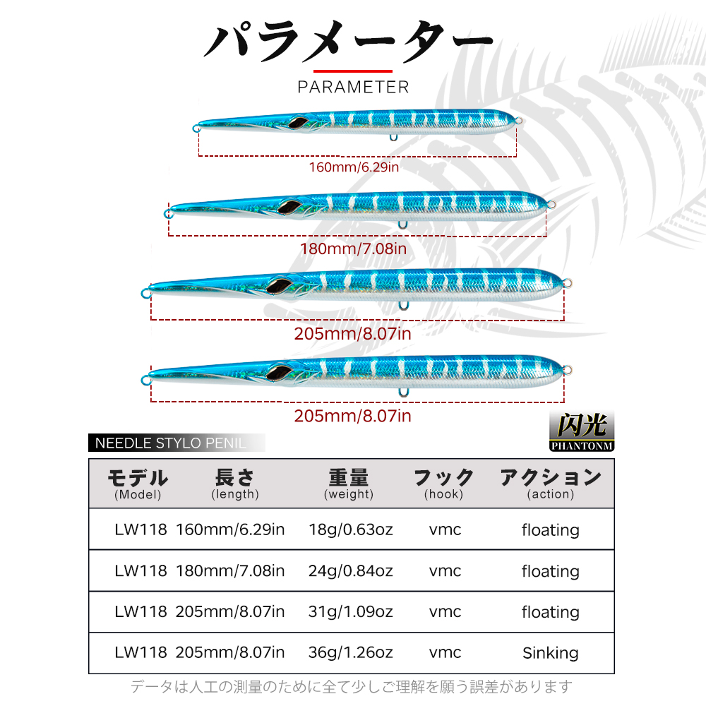 Hunthouse Stylo 160/180/205mm  - Rain Stick Percussion recension och pris